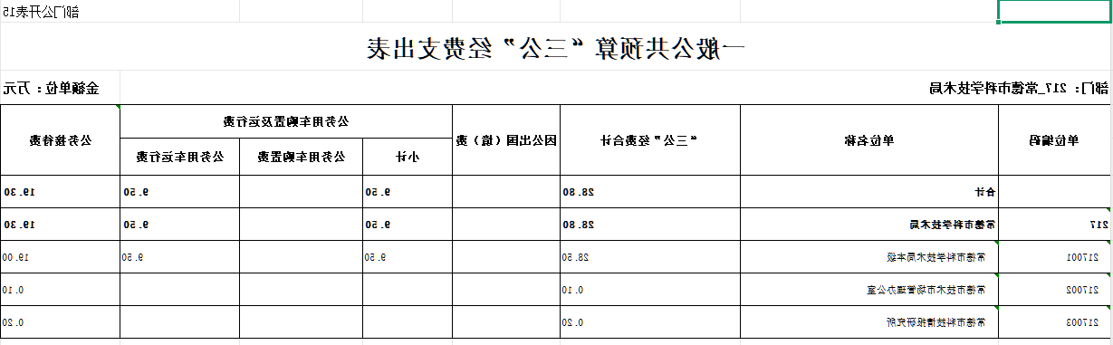 博彩平台推荐