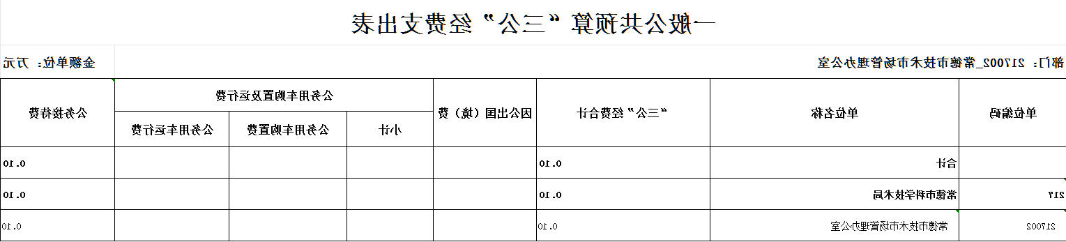 博彩平台推荐
