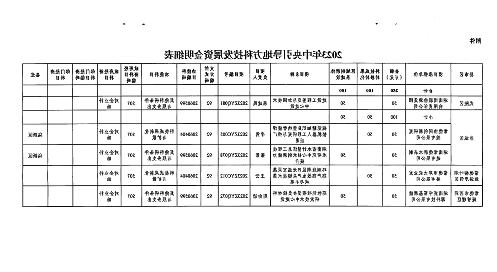 14a15af1075d4ffbaca60722a8929ad7.png