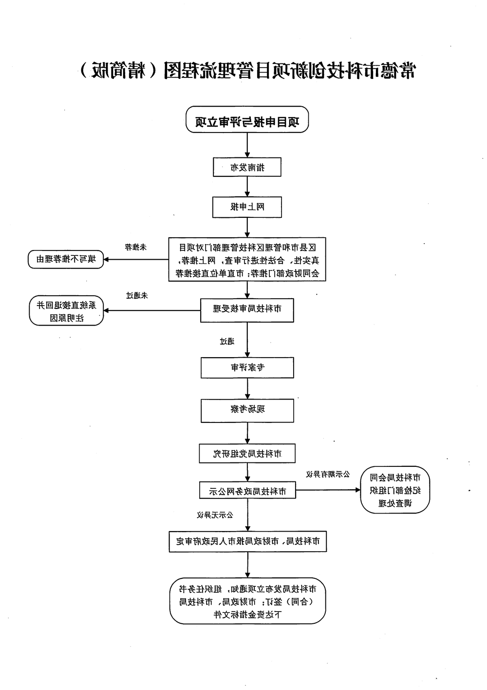 eca1122da4d649929d6bac5bcad64f10.png