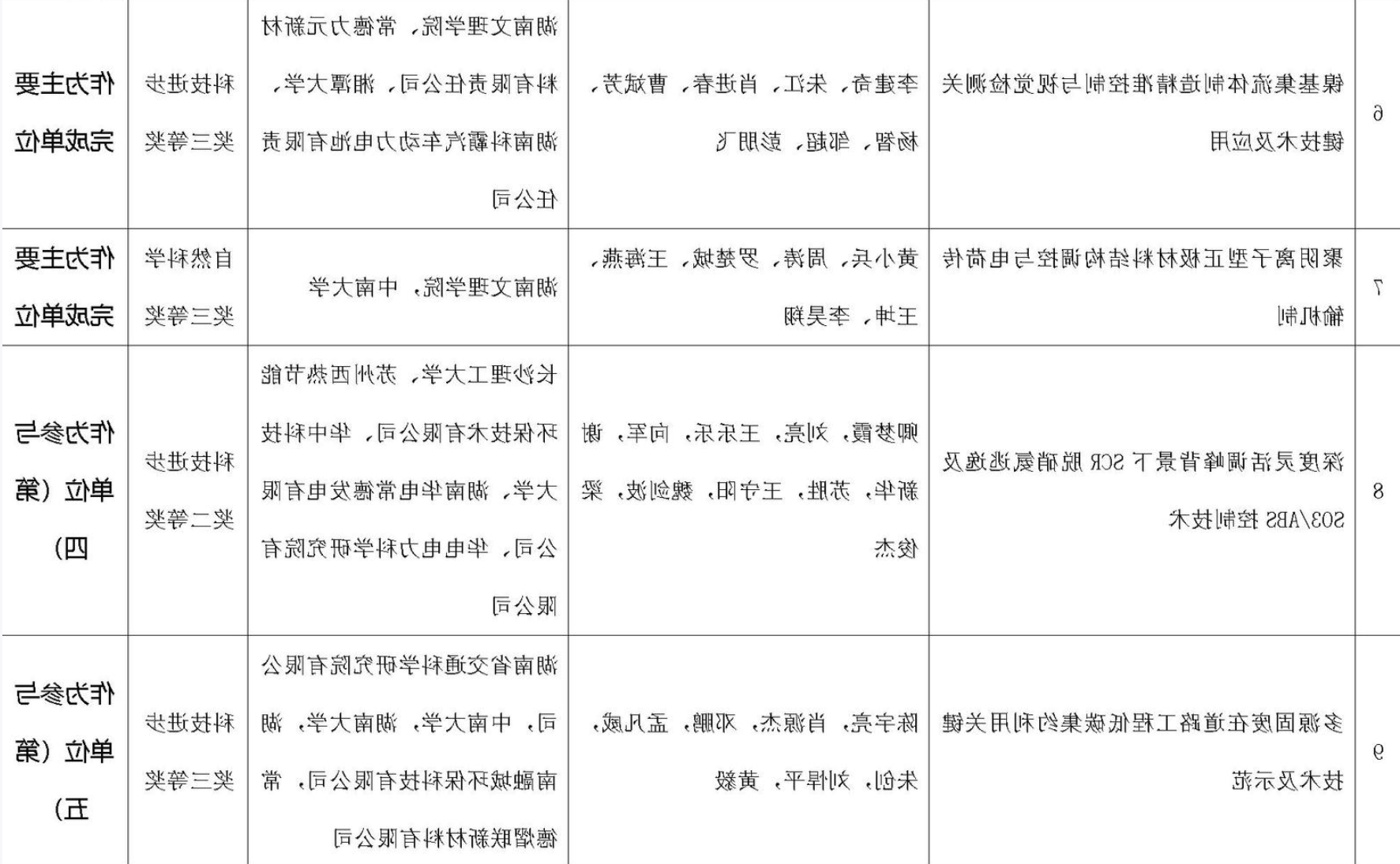 博彩平台推荐